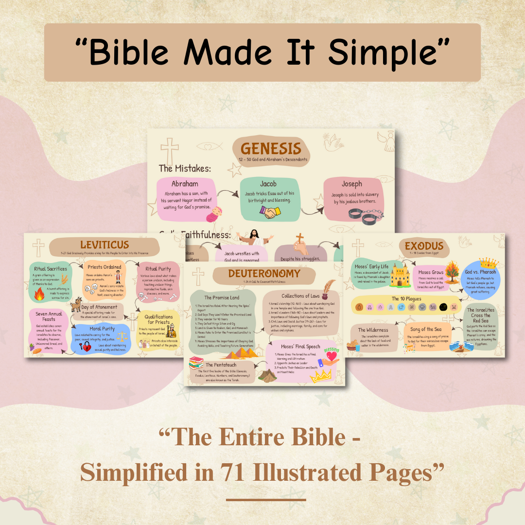 Bible Made Simple – Bible Basics Hub