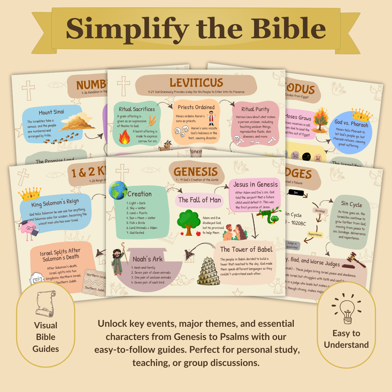 Bible Made Simple – Bible Basics Hub