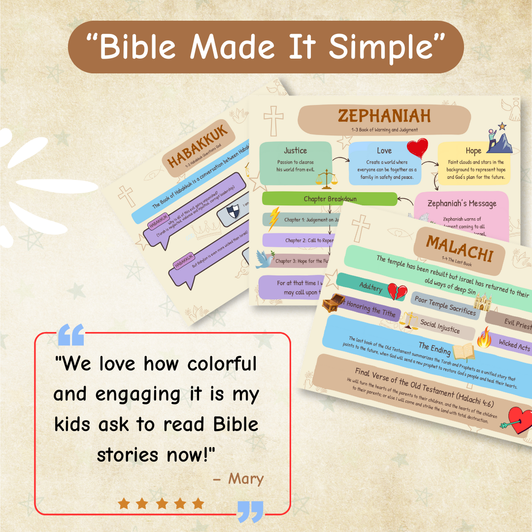 Bible Made Simple – Bible Basics Hub